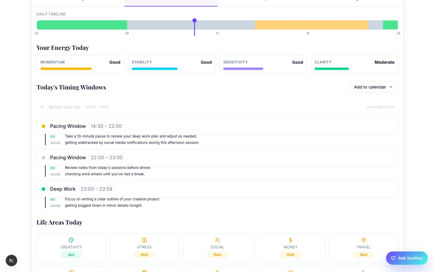 Week view with daily timeline, energy levels, and timing windows